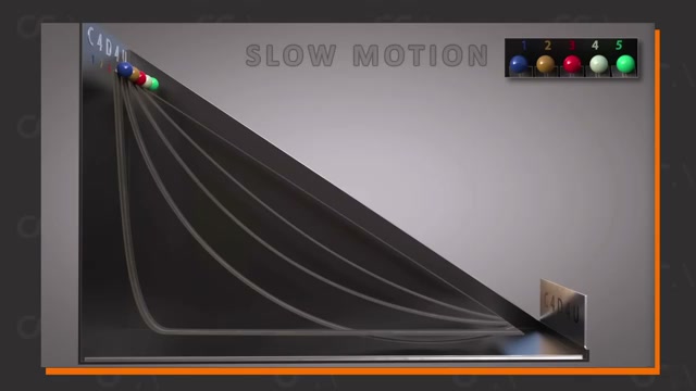 最速降線原理 (Brachistochrone Curve)