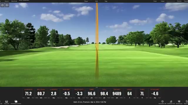 54度挖起桿數據比較 (SkyTrak vs. Trackman)